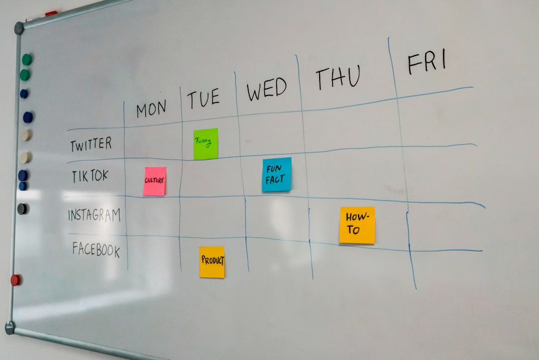 Weekly momentum studio